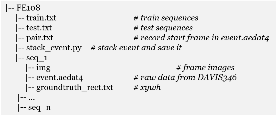 dataset structure