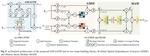 A Universal Event-Based Plug-In Module for Visual Object Tracking in Degraded Conditions (IJCV 2023)