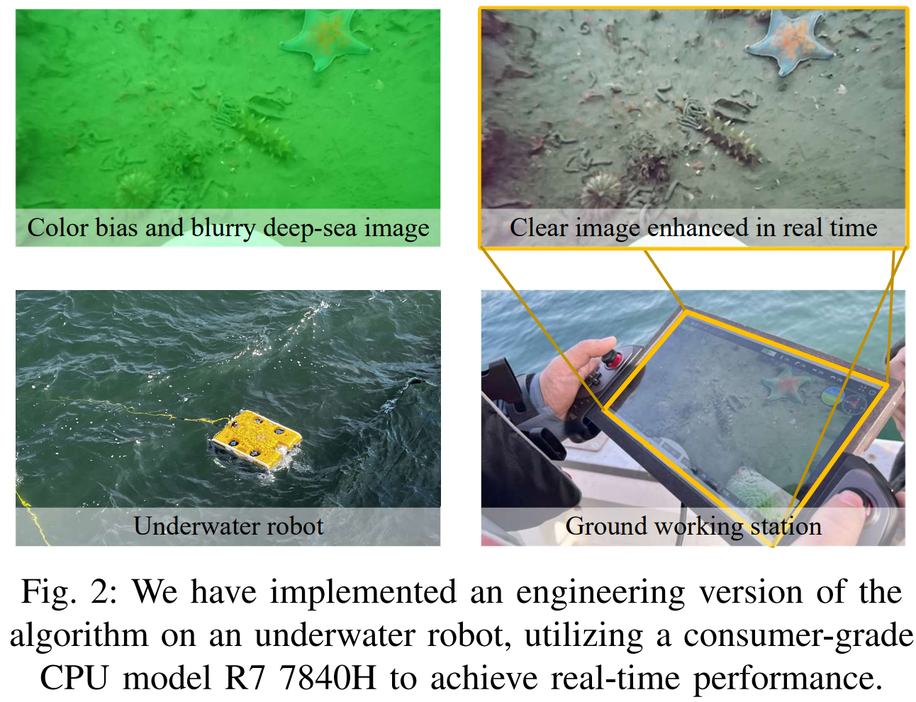 horus underwater camera - realtime underwater image... Fusion-based Channel-wise Isotropic Convergent Real-time Underwater ...